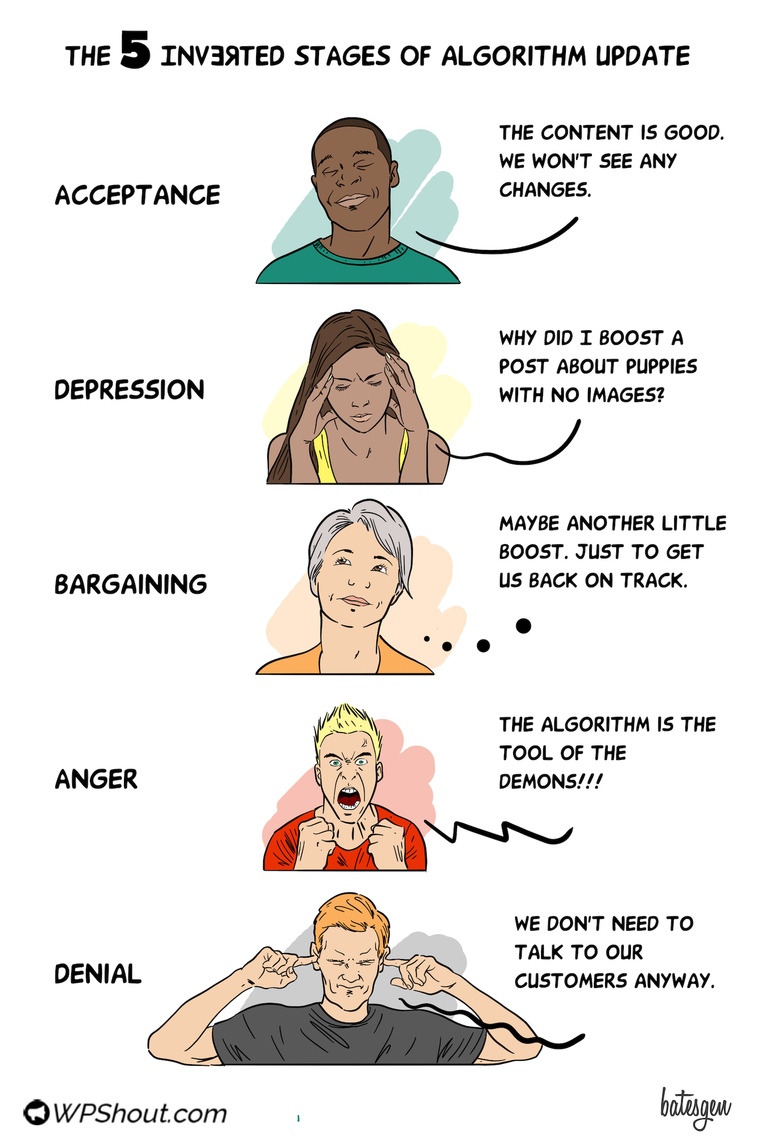 5 stages of algo update