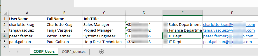 Exporting Active Directory user information to the Excel worksheet using Powershell