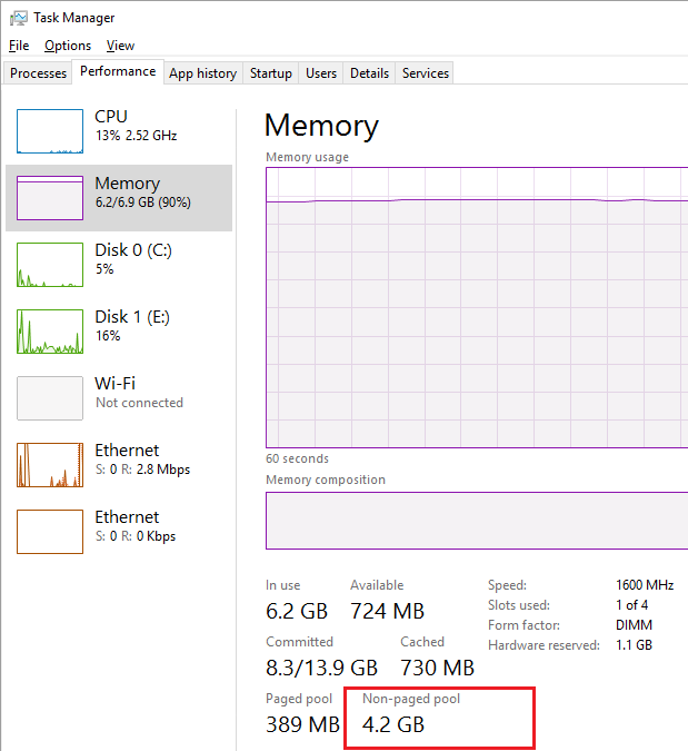 Large Memory Usage in Non-Paged Pool on Windows