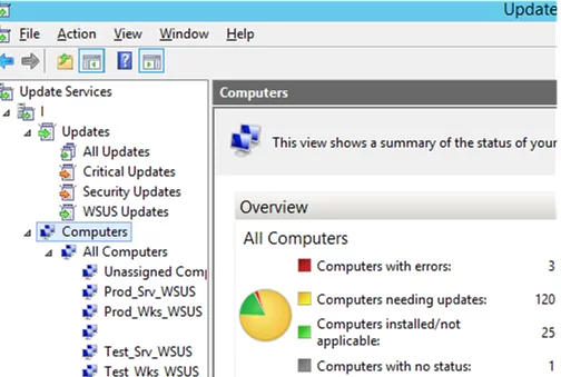 configuring wsus target computer groups